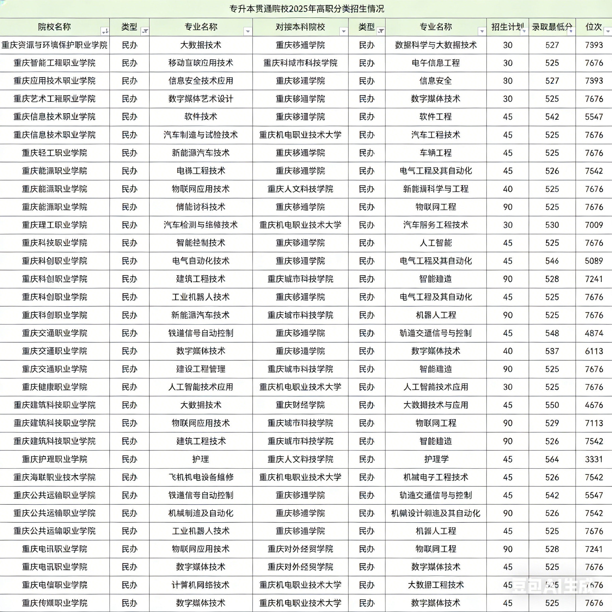 去除图片水印 (3).png