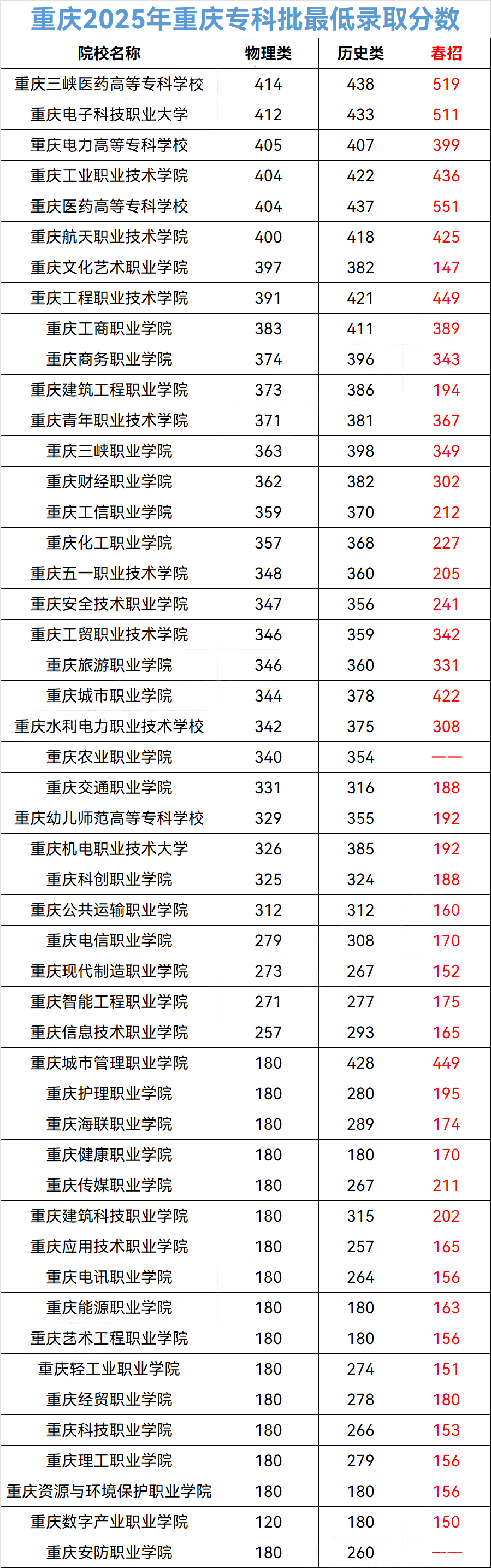 AI去水印_360智图 (2).png