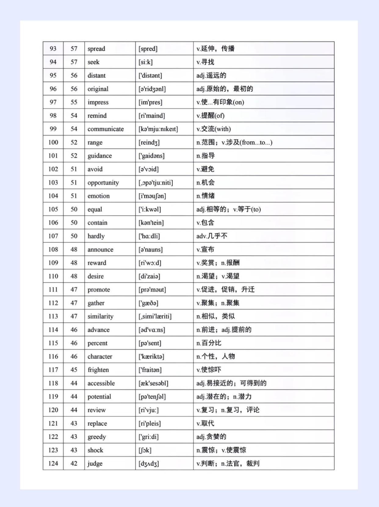 81a50446f0e6c47542dce6e11ca46bf0.png