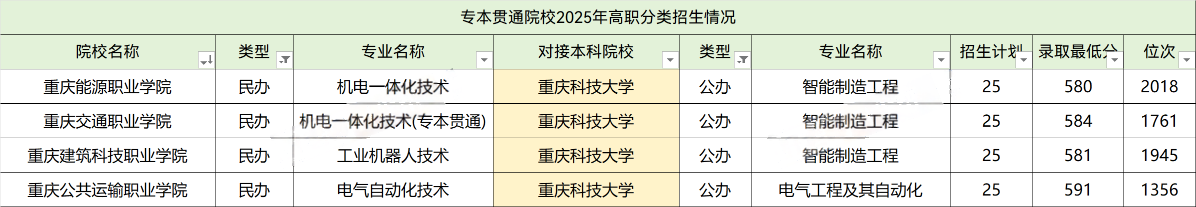 1759199977102358.png image.png