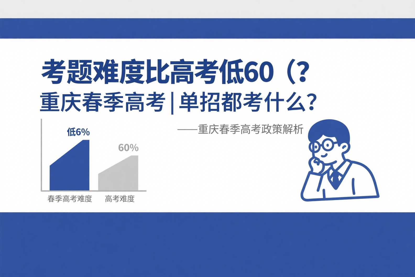 考题难度比高考低60％？重庆春季高考都考什么？