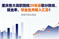 速看！重庆各大高职院校25年录取分数线、就业率、毕业生月收入汇总！