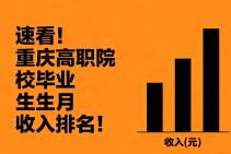 速看！重庆高职院校毕业生月收入排名！